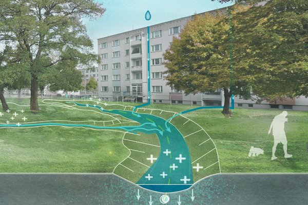 OschatzBlauGrün Grafik von Plattenbauten, einem Weg sowie einem Bach